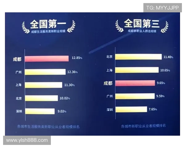 成都篮球队实力飙升创新高引发全国关注与热议 成都篮球队实力飙升创新高引发全国关注与热议