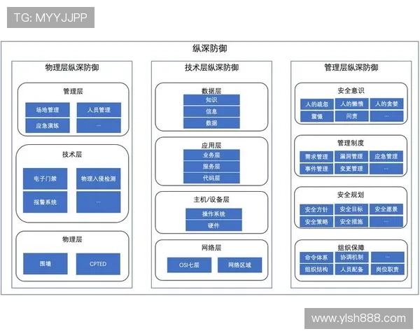 西安乒乓球队防守体系解析与战术运用探讨